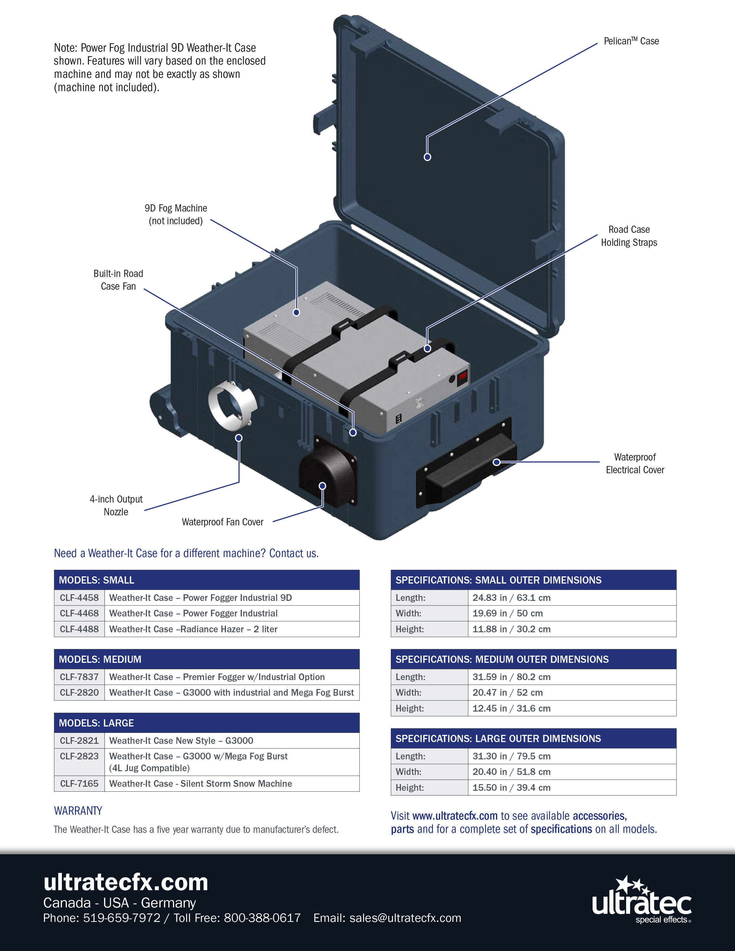 Weather-It Case  PDF Document